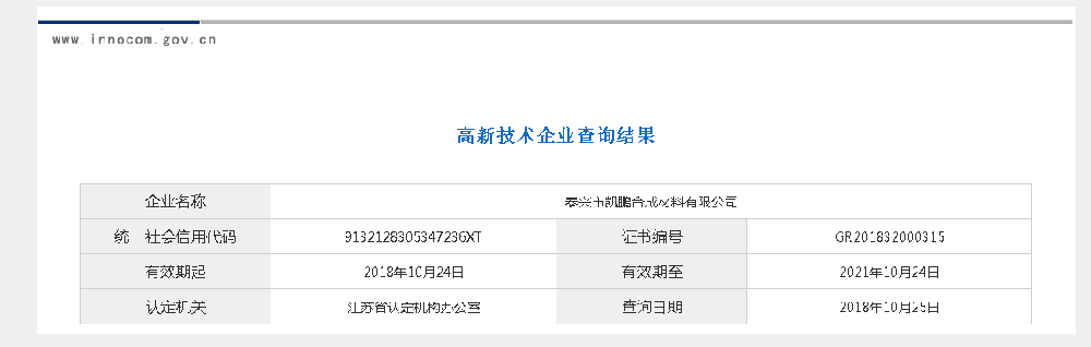 3044AM永利集团合成材料